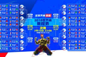 国足晋级世界杯-尼斯队长鼓劲备战中超，步行者再遭质疑，雷霆更衣室为欧联发声