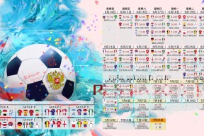国足世界杯回顾-铁血中锋！凯恩拜仁回归首秀亮剑，罕见防守数据引全网热议